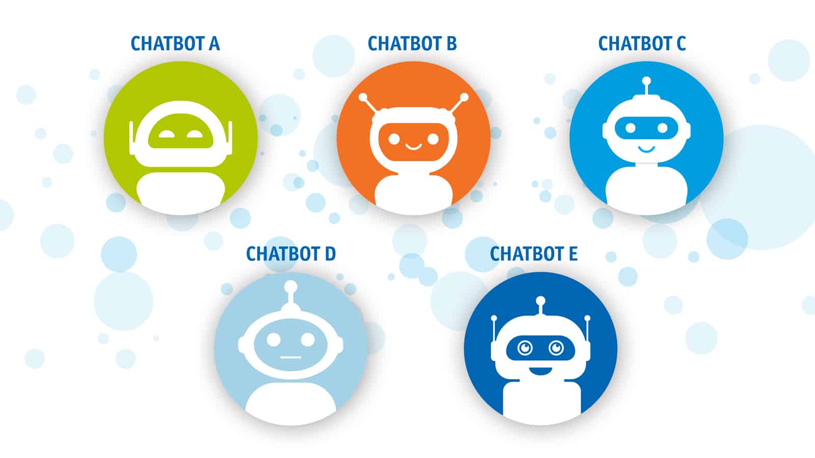 Chatbots im Vergleich